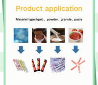 Machine à café en grains pour petites entreprises, machine verticale de remplissage et de scellage de sachets pour sacs en plastique/papier de qualité alimentaire, télécommande