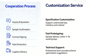 MSA-compatibele optische poortverbindingsmodule |   Hoogpresterende transmissie |   Flexibele selectie van meerdere configuraties - Product Image 4