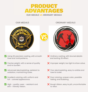 Hoa Kỳ Biểu tượng Biệt đội Dân quân Ohio đứng vững với danh dự, uy nghi và tôn trọng - Quà lưu niệm - Thẻ kỷ niệm mạ đồng - Product Image 5