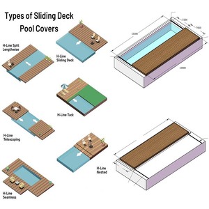 Couverture de <span class=keywords><strong>piscine</strong></span> coulissante <span class=keywords><strong>électrique</strong></span>, étanche et sécurisée, <span class=keywords><strong>avec</strong></span> système de télécommande pour piscines extérieures résidentielles - Product Image 4