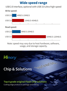 Werks-Direkt verkauf 8GB 16GB 32GB 64GB 128GB OTG <span class=keywords><strong>USB</strong></span>-Flash-Laufwerk Spinner 2-in-1-Pendrive mit <span class=keywords><strong>USB</strong></span> 2.0-Schnittstelle - Product Image 4