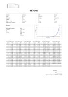 Analizador Automático de Distribución de Tamaño de Partículas y Potencial Zeta de Látex Polimérico Winner 901 - Rango de Prueba de -500mV a +500mV
