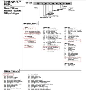 Pompe à diaphragme pneumatique <span class=keywords><strong>WILDEN</strong></span> <span class=keywords><strong>T8</strong></span>/AAAAB/BNS/BN/BN/0014 pour le transport des eaux usées, la lutte contre les inondations, coque en aluminium, basse pression, pompe Buna - Product Image 4