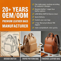 Private Label OEM ODM Vegane Leder-Wickeltasche Rucksack mit Geprägtem Logo Maßanfertigung für Baby-Marken MOQ 100 Stück Großhersteller