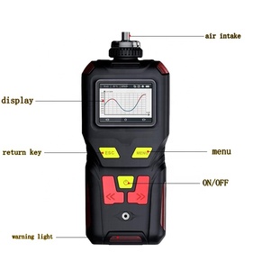 SKZ2050-4-Ar <span class=keywords><strong>Portable</strong></span> Handheld Princípio De Condução Térmica Argônio Ar 0-99.999ppm Gás Monitor <span class=keywords><strong>Analyzer</strong></span> Detector - Product Image 1