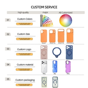 Cover Magnetica Opaca di Lusso per iPhone 18 17 Pro Max, Ricarica Wireless Personalizzata, Custodia Antiurto per Cellulare - Product Image 3