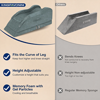 Set Bantal Wedge Busa Memori CUSTOM 4pcs untuk Pereda Nyeri Punggung, Leher, Kaki, Pencegahan Refluks Asam GERD, Dapat Disesuaikan