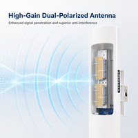 Pont sans fil extérieur WB5830G 58 GHz Point-à-multipoint Wi-Fi 5 (802.11an) Connectivité étanche et anti-poussière longue portée