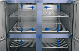 Congelador de mostrador de 310L, enfriador de aire con ventilador, almacenamiento bajo mostrador con 2 estantes y descongelación automática - Product Image 6