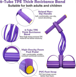 Bande de Résistance Multifonctionnelle à Pédale avec Poignée, 8 Tubes Souples et Durables, Élastiques d'Entraînement Épaissis pour Femme et Homme, Abdomen et Corps - Product Image 4