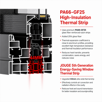 JOUGE Bande thermique ultra-large 44mm PA66 pour fenêtre en aluminium Glory 120, triple étanchéité, économie d'énergie pour chantier de construction