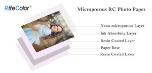 Feuilles de papier photo à jet d'encre double face lustre rc A1 A2 A3 4R - Product Image 4