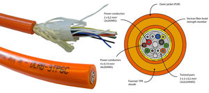 Câble ombilical sous-marin de <span class=keywords><strong>gaine</strong></span> orange de polyuréthane pour des noyaux flottants neutres du câble 12 d'équipements de plongée - Product Image 3