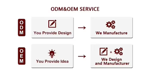 Table de toilette de luxe moderne et minimaliste <span class=keywords><strong>avec</strong></span> panneau LED haut de gamme et rangement intégré pour chambre à coucher - Product Image 4