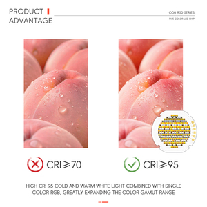 उच्च शक्ति 300w 700w rgbw rgbw राउंड 36 मिमी 5 1 रंग 110lm/w स्मार्ट के चिप्स कोब r50 * 50 मिमी कोब फिल्म प्रकाश के लिए नेतृत्व - Product Image 5