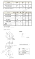 Diode laser verte haute puissance 525 nm/520 nm 1 W 1000 mW avec technologie de spot compressé FAC, faisceau carré