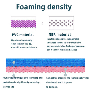 Tapete de <span class=keywords><strong>Yoga</strong></span> de PVC de Alta Densidad de 6mm, Tapete de <span class=keywords><strong>Yoga</strong></span> Deportivo de PVC para Estudio, Tapete de Ejercicio con Logotipo Personalizado para <span class=keywords><strong>Principiantes</strong></span>, Alta Calidad Premium, Venta al Por Mayor - Product Image 3