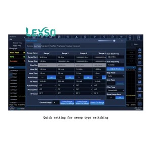 Ceyear 3916h เอ็มไอสำหรับย่านความถี่ (2Hz – 50 GHz) เครื่องวิเคราะห์ประสิทธิภาพสูงฟังก์ชันครบครันรับผลิตตามสั่งแบบ OEM แบรนด์ Lexso - Product Image 2