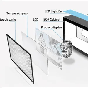 Şeffaf LCD ekran holografik vitrin 3D etkisi dokunmatik ekran akıllı dijital tabela reklam lcd ekran