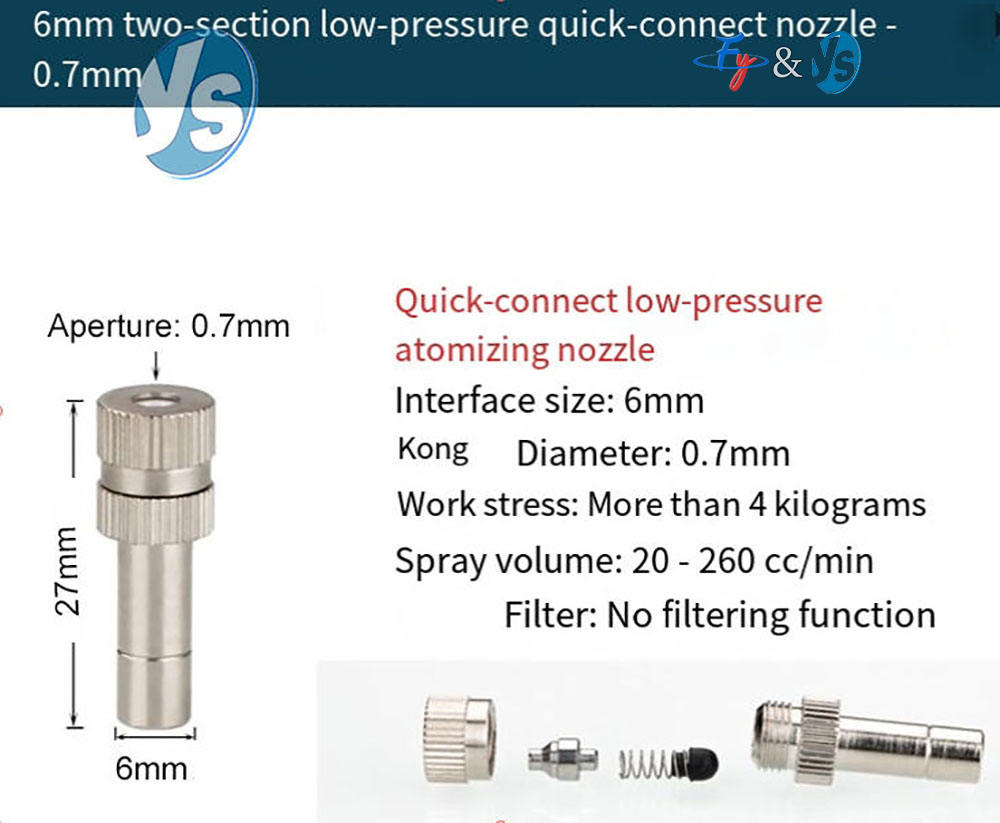 6mm-deux-section0. 7mm
