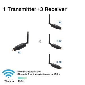 Original OEM nhà máy 150m không dây HDMI Video <span class=keywords><strong>Transmitter</strong></span> và Receiver Extender hiển thị không dây HDMI Extender cho PS4 <span class=keywords><strong>PC</strong></span> để TV - Product Image 5
