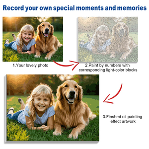 Pintura por Números Personalizada OEM de Orfon a Partir de tu Foto, Arte de Pared en Lienzo Personalizado, MOQ Bajo, Soporte de Dropshipping, Envío Rápido - Product Image 2