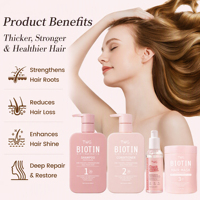 TWG RTS Promotion Exceptionnelle : Shampoing et Après-Shampoing Rose à la Biotine et Kératine 400ml – Soin Capillaire Réparateur, Kératine Anti-Chute