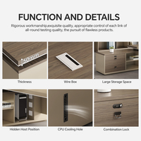 Escritorio Ejecutivo Modular de Madera en Forma de L, de Alta Calidad, Lujoso, Único, Personalizable, Moderno, Mesa de Oficina para Jefes
