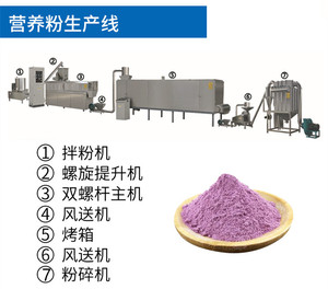 เครื่องทำแป้งข้าวเจ้าโภชนาการแบบอัตโนมัติสายการผลิตแป้งสำเร็จรูป - Product Image 2