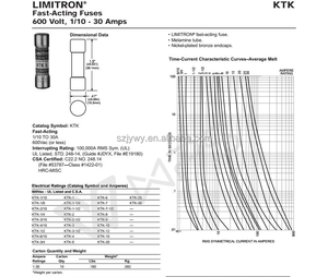 Fusible rapide <span class=keywords><strong>KTK</strong></span>-5 corps en céramique 10*38mm petit lien de fusible avec faible capacité de rupture Fuses-<span class=keywords><strong>KTK</strong></span>-15 de la série <span class=keywords><strong>KTK</strong></span> - Product Image 4