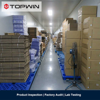 Servicios de auditoría social y de fábrica para el control de calidad en China