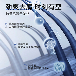 Cwinter แชมพูสระผมโคโลญจ์สำหรับผู้ชายให้ความชุ่มชื้นเพื่อการบำรุงผม500มล. สินค้าตราตามสั่ง - Product Image 4