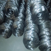 Vente d'usine – Fil de ligature noir recuit en acier inoxydable de calibre 16 à haute résistance