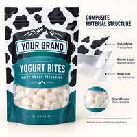 Sachet d'emballage personnalisé pour bonbons, sacs en plastique avec fermeture éclair et fenêtre transparente, pochette de qualité alimentaire pour biscuits
