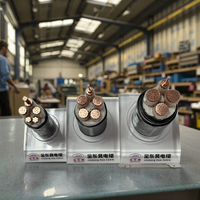 Cable de Alimentación de Baja Tensión de 0.6/1kV con Revestimiento de Poliolefina Reticulada Retardante de Llama Sin Halógenos WDZC-YJY de Suministro de Fábrica