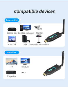Nuevo y Popular Extensor <span class=keywords><strong>HDMI</strong></span> Inalámbrico Compatible con <span class=keywords><strong>4K</strong></span> 1080P, Transmisor y Receptor de Audio y Video de 50M 100M, Divisores, Convertidores, Sensores - Product Image 3