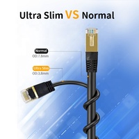 Rond Cat7 Mince Câble 36AWG Cat 7 Ethernet Câble Cuivre Nu Mince Cat7 Câble