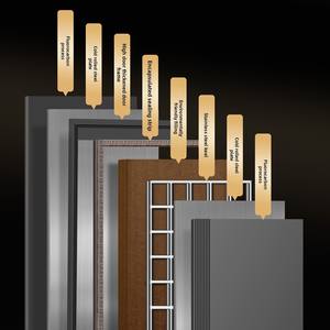 Mexin Official Modern Steel Anti-Diebstahl-Sicherheits tür Ebene eine Eingangstür Fertige Oberfläche Villa Haupttor 01 - Product Image 6