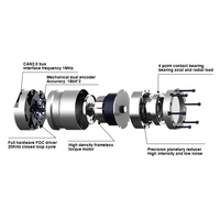 Caja de Engranajes Planetarios Micro, Motor sin Escobillas con Caja de Engranajes Planetarios, Actuador Modular de Engranajes Planetarios