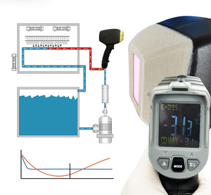 Macchina per la depilazione del laser a diodi 3 in 1 depilazione laser e macchina per <span class=keywords><strong>tatuaggi</strong></span> <span class=keywords><strong>rimozione</strong></span> del tatuaggio laser 4 in 1 migliore macchina di bellezza - Product Image 3
