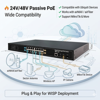 Switch PoE passif Gigabit 16 ports (24V/48V) géré L2 avec 2 ports SFP Uplink, VLAN, QoS, IGMP – Idéal pour la vidéosurveillance, les caméras IP et les points d'accès sans fil