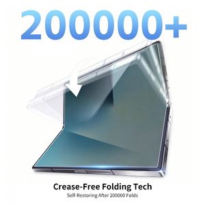 Protector de Pantalla de Vidrio Flexible Ultrafino HD Transparente UTG para Google Pixel 11 Pro Fold, Fabricante OEM Personalizado - Product Image 5