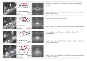 Lampione LED Moderno AC 60w 100w 150w 200w Nuovo Design Impermeabile IP65 in Lega di Alluminio Alta Efficienza Luminosa Basso Consumo Energetico - Product Image 5