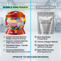 Sachet d'emballage alimentaire personnalisé imprimé en gravure, recyclable, écologique, de qualité alimentaire, avec fermeture éclair pour bonbons et chewing-gum