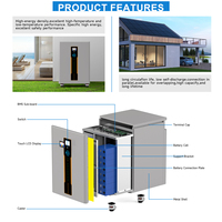 Batterie solaire au lithium 50 kWh en stock UE, 51,2 V 1000 Ah LiFePO4, 8000 cycles, cellules de qualité A, système de batterie solaire domestique avec BMS