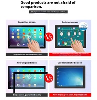 15.6 İnç Akıllı Sağlam Duvara Monte Android3288 Hepsi Bir Arada Bilgisayar Programlanabilir Ekran Kapasitif LCD Dokunmatik Endüstriyel Tablet PC Stokta