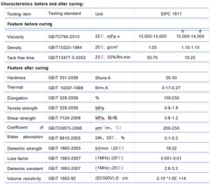 Elaplus 1811 Adhésif silicone auto-nivelant, étanche et résistant aux hautes températures pour l'étanchéité Type-C et le collage de lentilles acryliques - Product Image 6