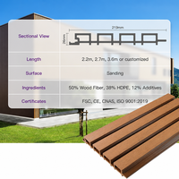 Revestimiento de Pared Impermeable para Exteriores, Paneles de Pared Acanalados de Madera Coextruida WPC