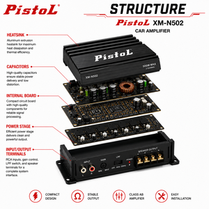 Amplificateur de <span class=keywords><strong>voiture</strong></span> 2 canaux classe AB <span class=keywords><strong>500W</strong></span>, sortie en pont 65Wx2 4Ohm, SNR ≥100dB, amplificateur audio pour <span class=keywords><strong>voiture</strong></span> XM-N502 - Product Image 4