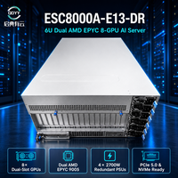Serveur ESC8000A-E13-DR (4*2700W) 6U prenant en charge deux processeurs AMD 9005 / 9004, 24 emplacements RDIMM, 8 x 2,5 pouces NVME, huit GPU de 600W